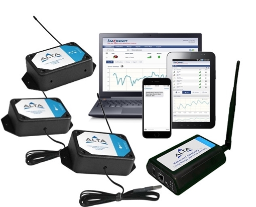Picture of Monnit Laboratory Monitoring Solution