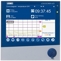 Picture of Jumo Logoscreen 601 - Paperless Recorder