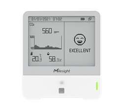 Picture of Milesight Museum/Gallery Air Quality Monitoring Kit