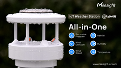 Picture of Milesight WTS - Wireless Weather Stations
