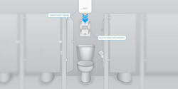 Picture of Milesight GS301 - Smart Bathroom Odour Detector